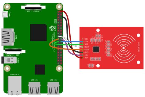 raspberry pi rfid reader not working|raspberry pi credit card reader.